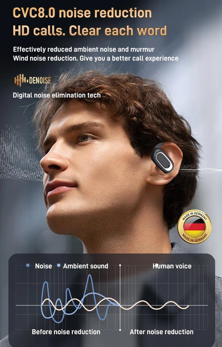 🎧3D Surround Open OWS Bluetooth Headphones🎶
