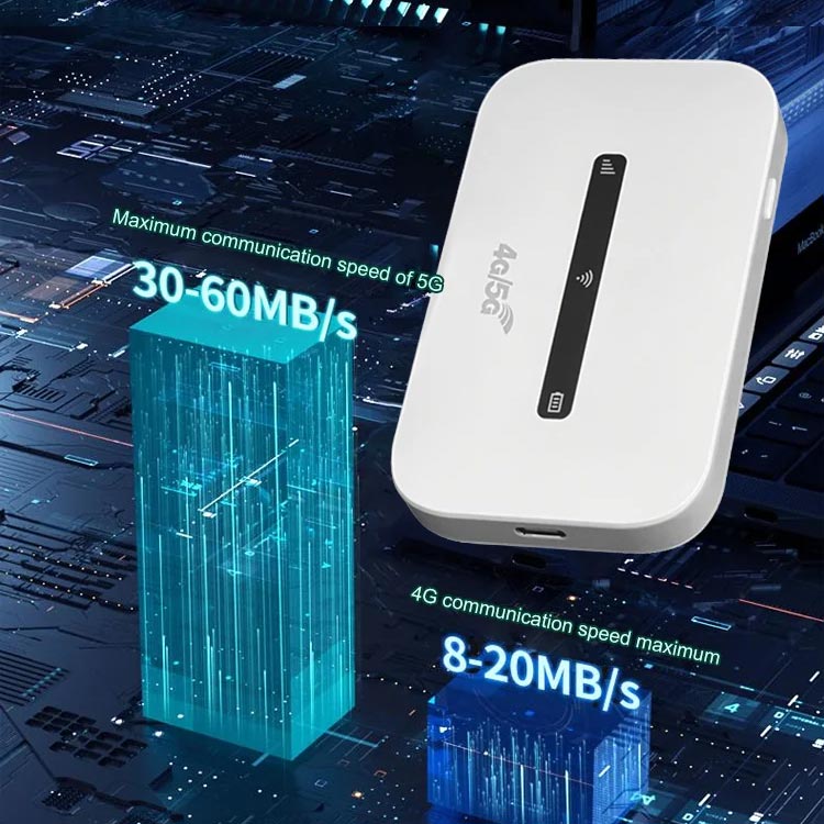 🔥2025 Hot Sale🔥4G/ 5G Pocket Mobile WiFi Router(50% OFF)