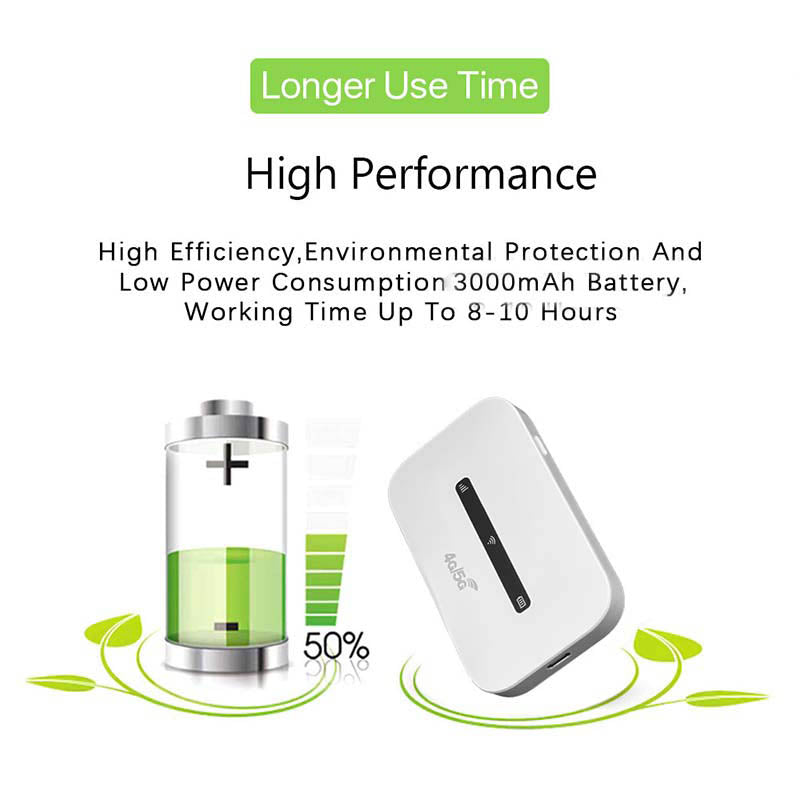 🔥2025 Hot Sale🔥4G/ 5G Pocket Mobile WiFi Router(50% OFF)