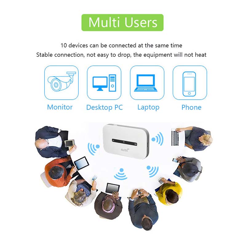🔥2025 Hot Sale🔥4G/ 5G Pocket Mobile WiFi Router(50% OFF)