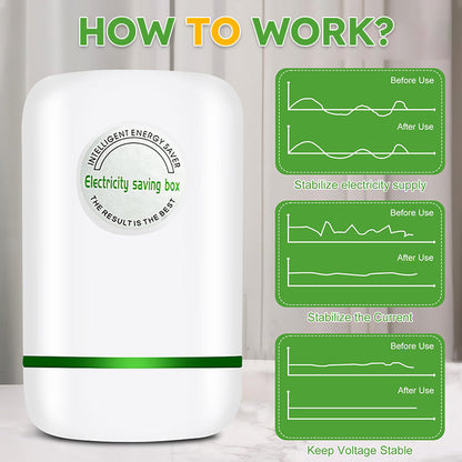 🔥 Buy More Save More 🔥 30KW Home Electricity Saving Box 🔋
