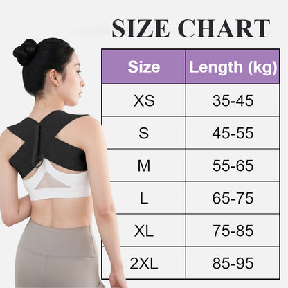 😍💖🔥Today 50% off🔥Universal Posture Core