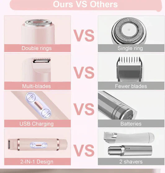 🎉Limited Sale 50% OFF🌸2-In-1 Women's Electric Cordless Shaver 2