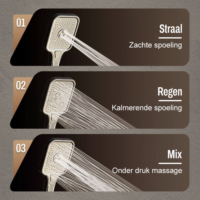 🛀Modern Luxury✈️Intelligent Shower Set With Constant Temperature Under Pressure