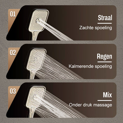 🛀Modern Luxury✈️Intelligent Shower Set With Constant Temperature Under Pressure