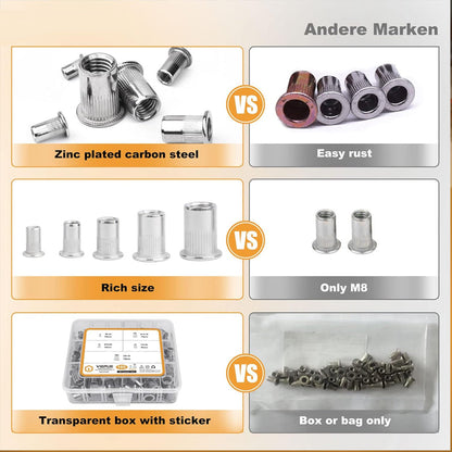 🔥Hot Promotion 50% OFF🔥Threaded Insert Nut Rivet Nuts Set with Flat Head